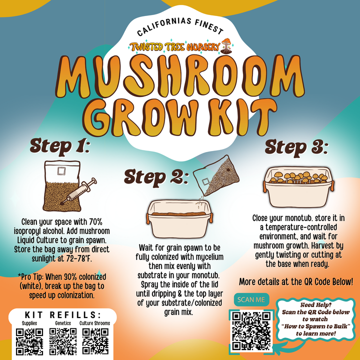 Microppose Monotub - All Sizes